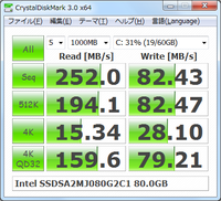 Intel SSDSA2MJ080G2C1 ベンチマークテスト